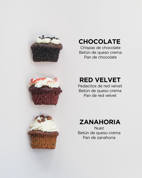 Muffin de chocolate